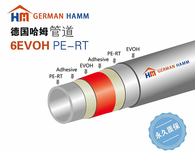 德国哈姆PE-RT六层阻氧
